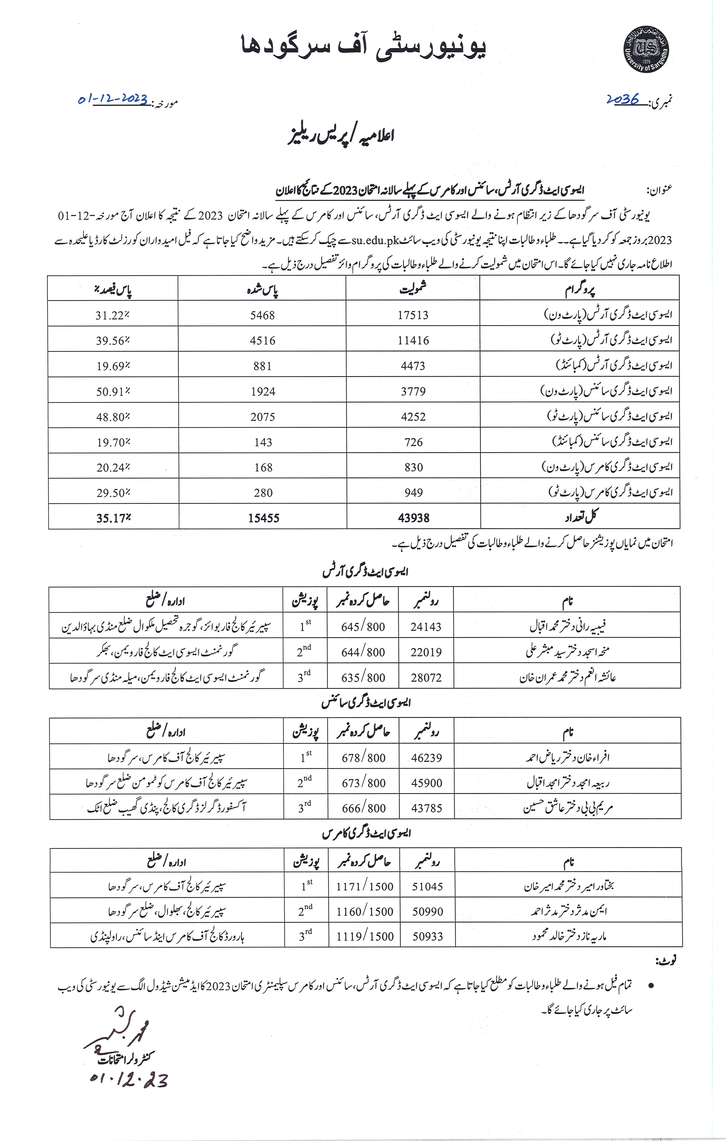Press Release Regarding Result of Associate Degree in Arts/Science/Commerce, 1st Annual Examination, 2023